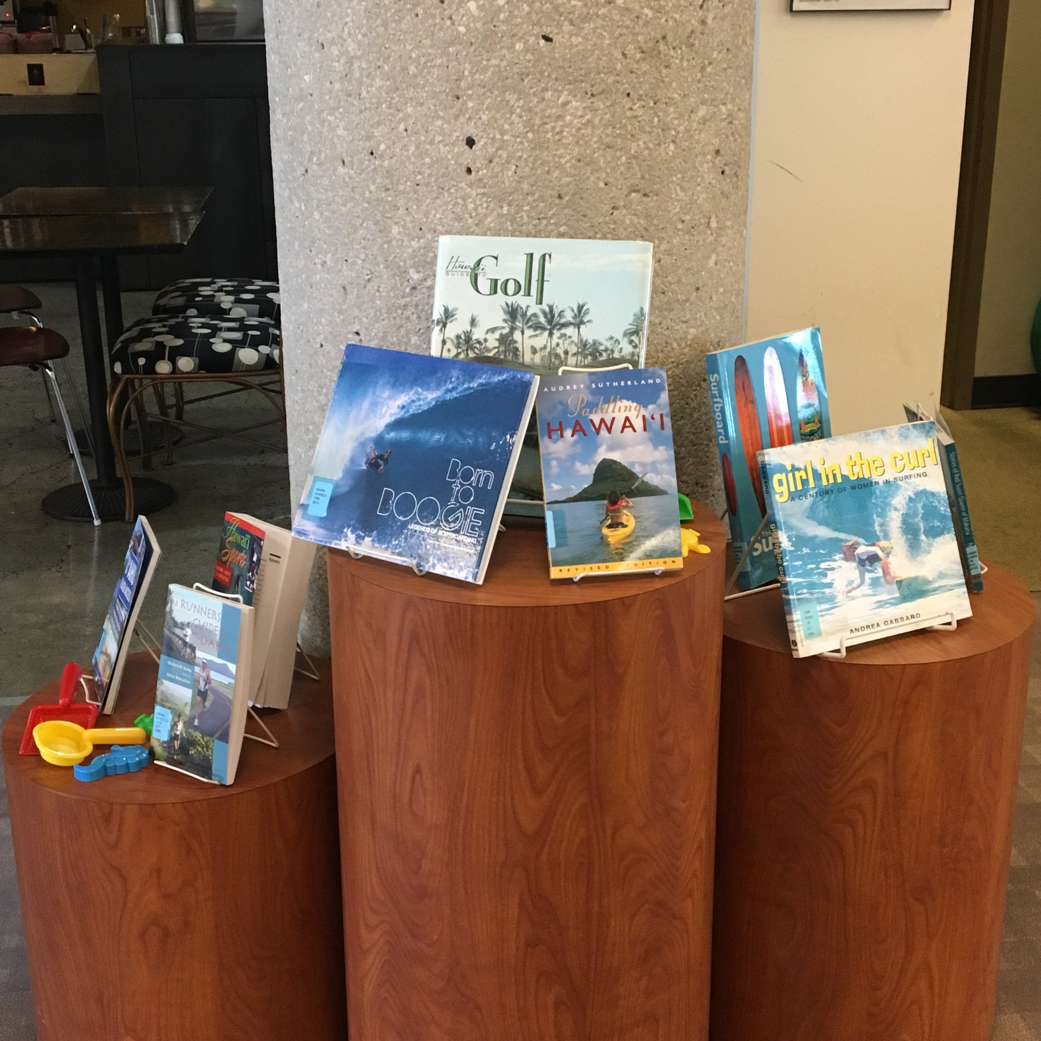 Leeward CC Library on Twitter "Are you looking for things to do this