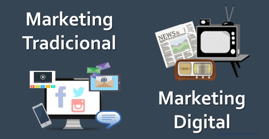 AgenciaKaravaka's tweet photo. 3 IMPORTANTES PUNTOS PARA PASAR DEL MARKETING TRADICIONAL AL DIGITAL EN TU EMPRESA https://t.co/IhvirlSEXw
#Mktdigital #Conversiondigital #AgenciaKaravaka #Mkt360 Esto es Marketing Digital 360° https://t.co/7hILU1EOu1 https://t.co/z29gfcBFJY