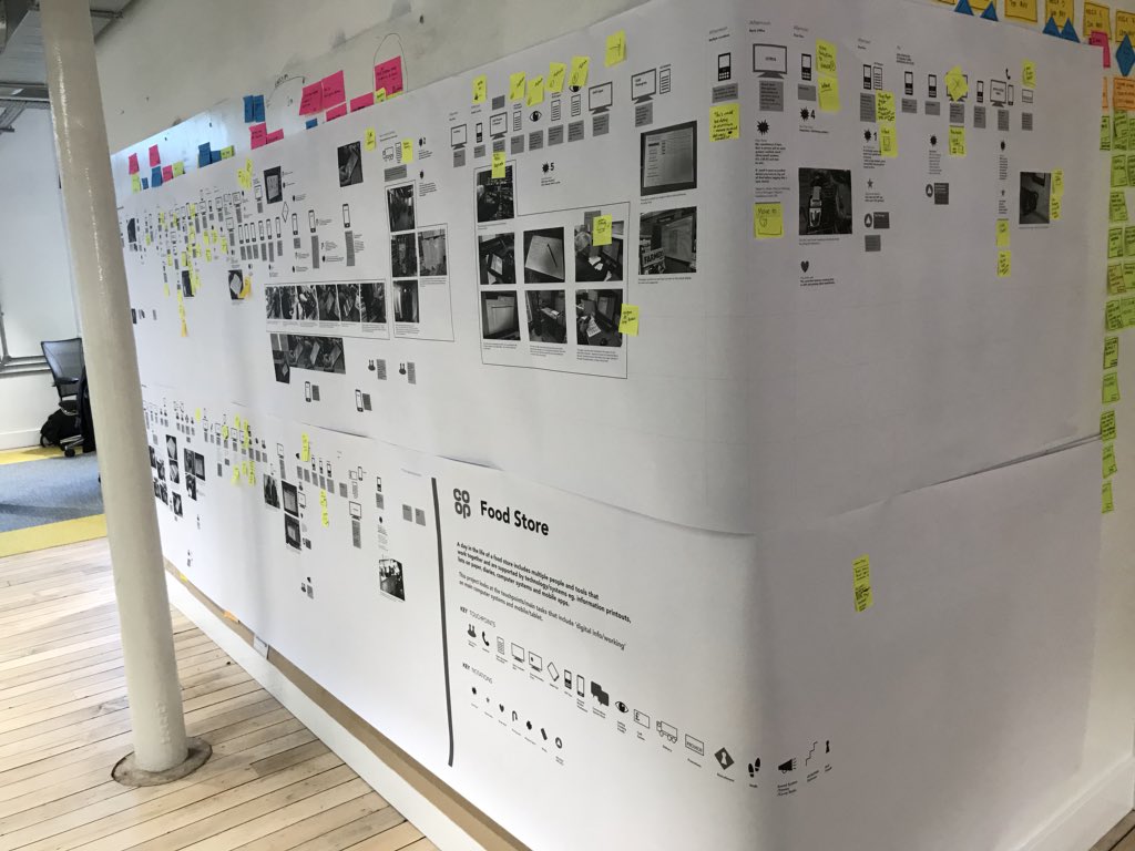 IamKathrynGrace's tweet photo. Changes complete... 😅 If people want to engage with the detail, they can start to now. #makingthingstangible #mapping #adayinthelife #technologyuse #inworking #complexity https://t.co/crxTmUbXuQ