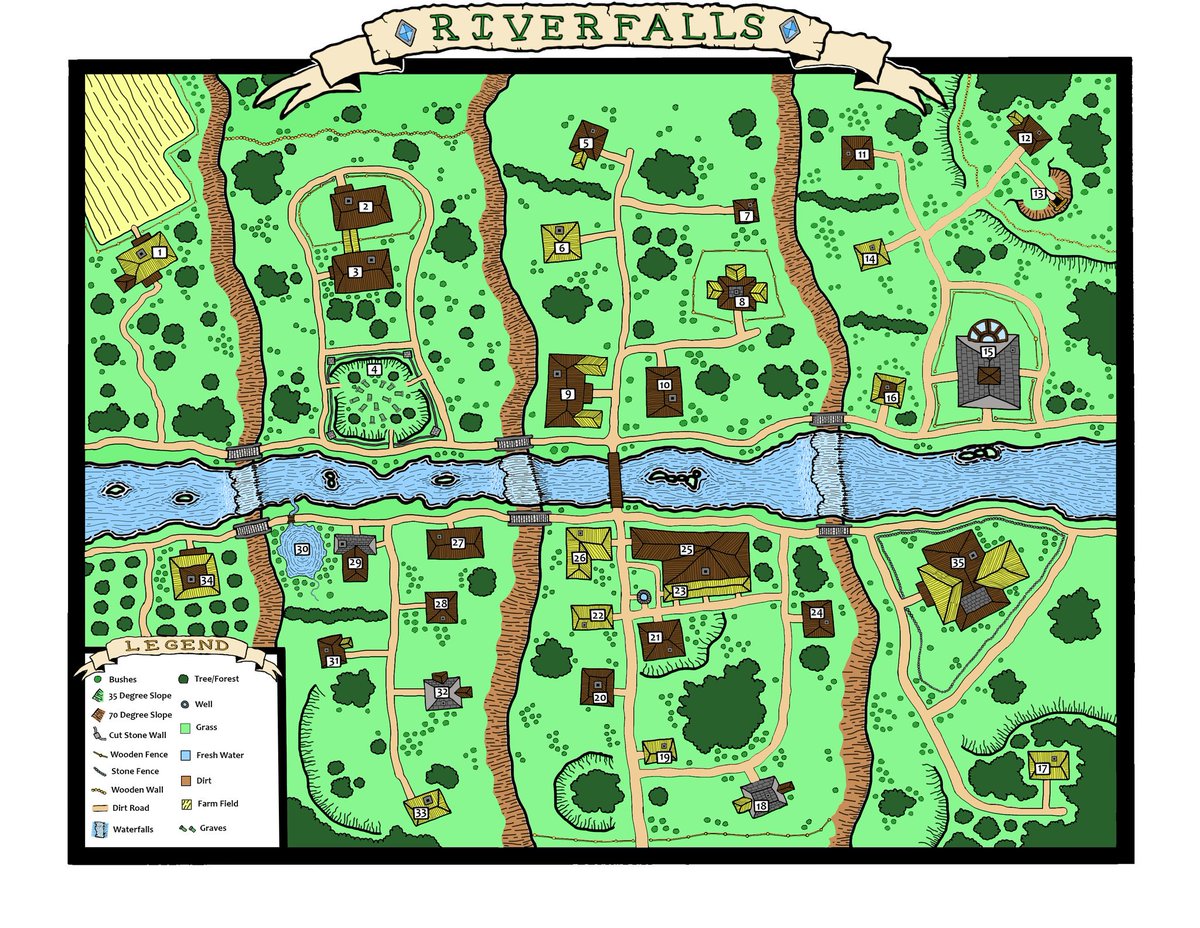 Dnd 5e Farm Map | Technology And Information Portal