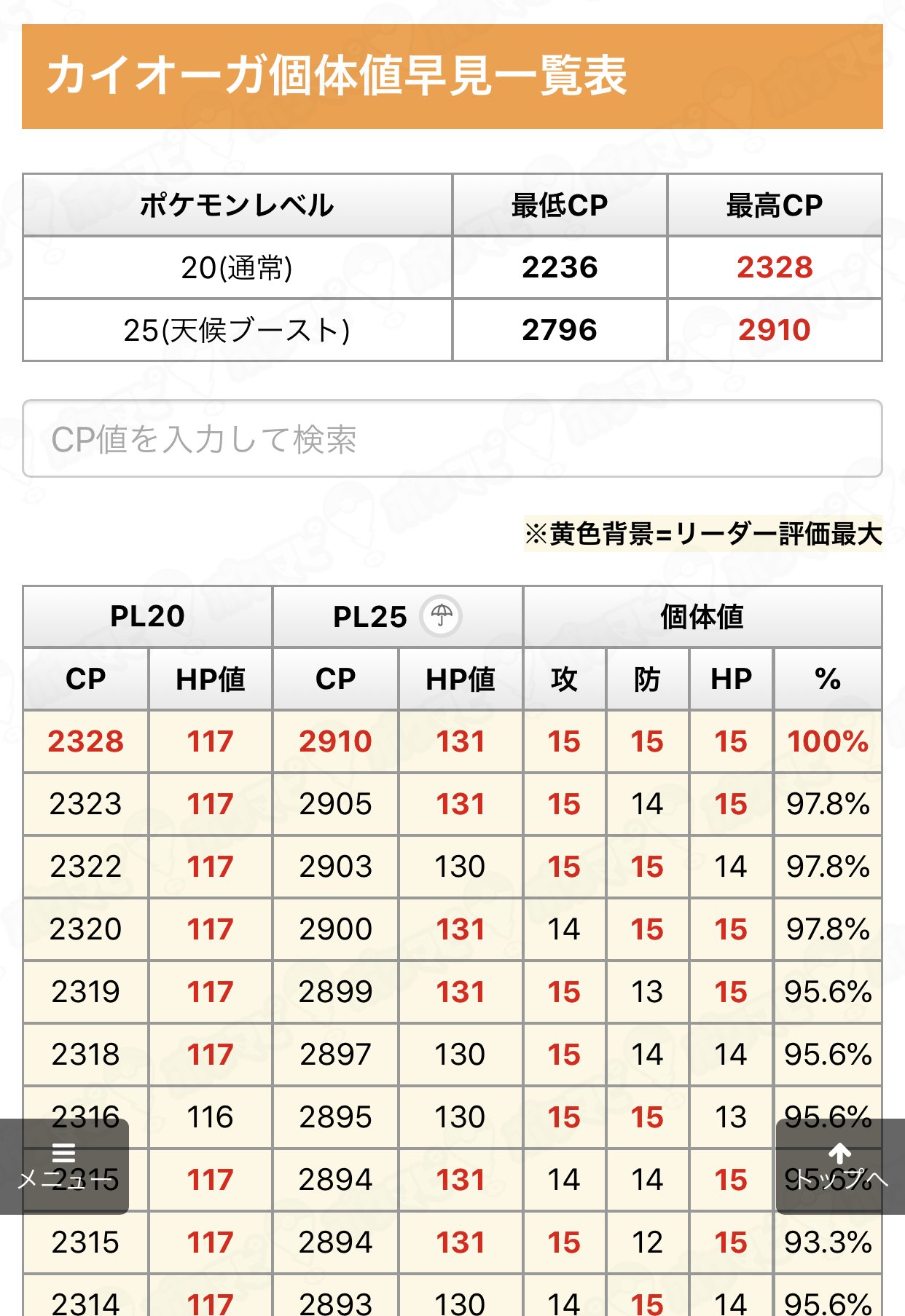 ポケモンgo攻略情報 ポケマピ 在 Twitter 上 本日よりカイオーガが伝説レイドで出現中 ぜひ個体値一覧表をご活用ください 通常 Pl 最高cp 2328 最低cp 2236 天候ブースト Pl25 最高cp 2910 最低cp 2796 カイオーガ個体値早見表 T Co