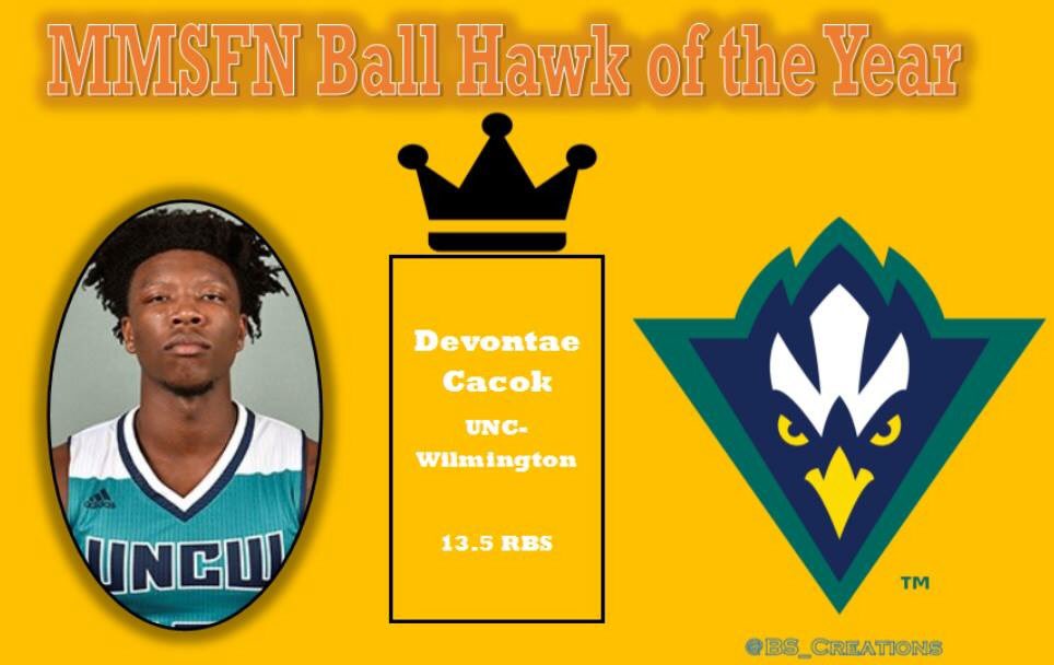 Mid Major Sports Fans Nation (MidMajFansNatio) Twitter