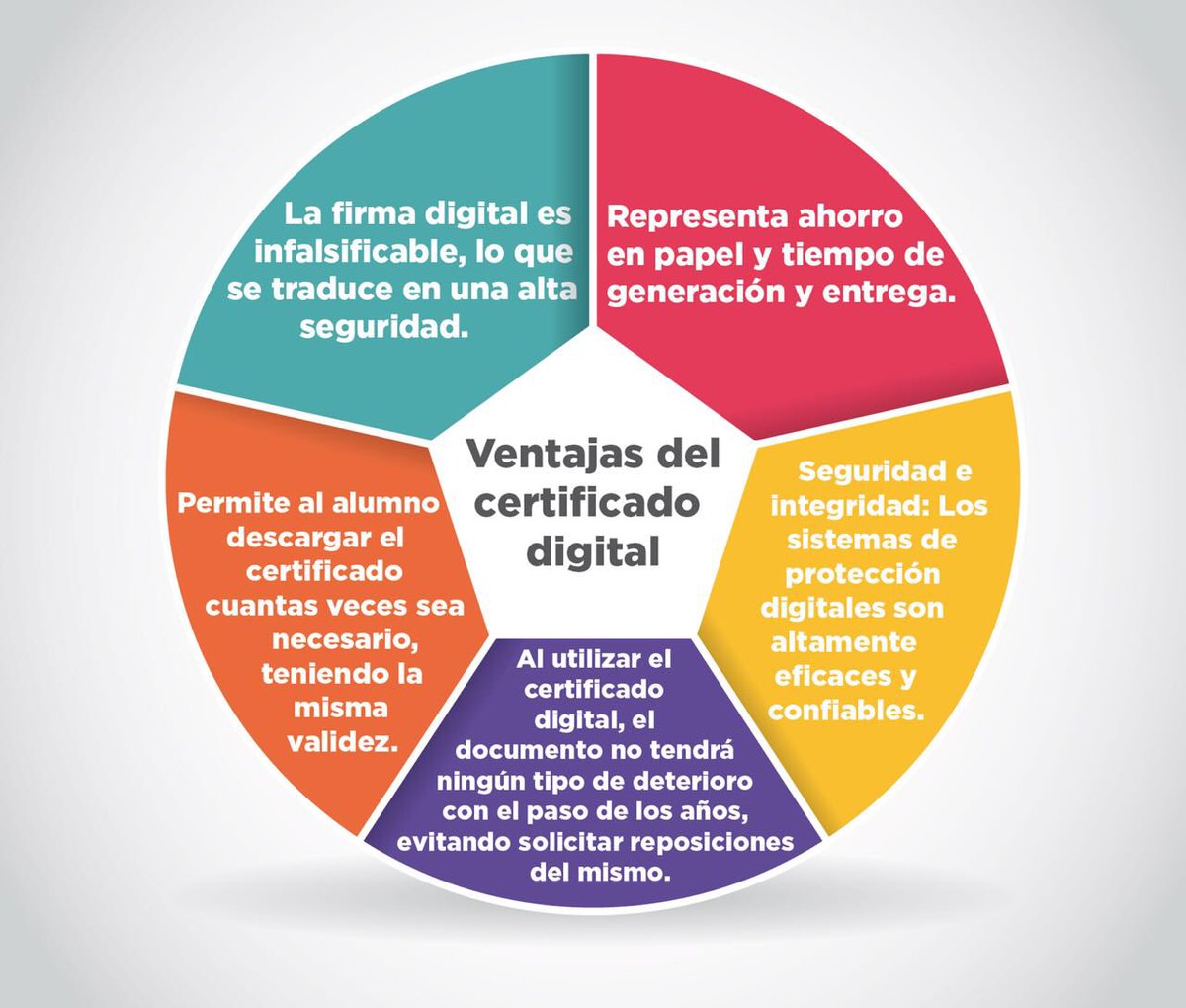 cobach_sonora's tweet photo. Cobach emitirá certificados digitales.
#SomosCobach tecnología y modernización de procesos https://t.co/xH5CK2VKpF