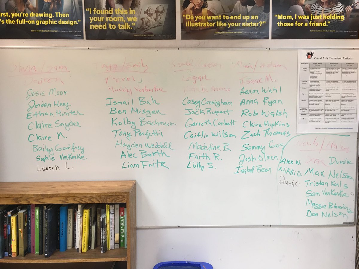 The draft is complete... Who’s squad will you be reppin this summer?