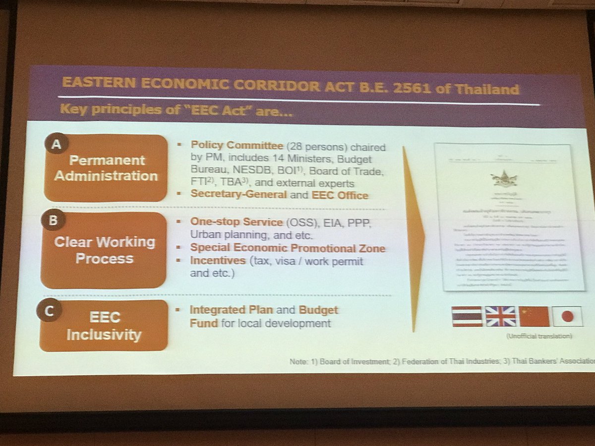 ITABangkok's tweet photo. Presentazione al Corpo Diplomatico ed alla stampa dei nuovi progetti d’investimento legati all’ Eastern Economic Corridor (EEC) tenutasi ieri presso il Ministero degli Affari esteri. https://t.co/KYwg0PUSdq
