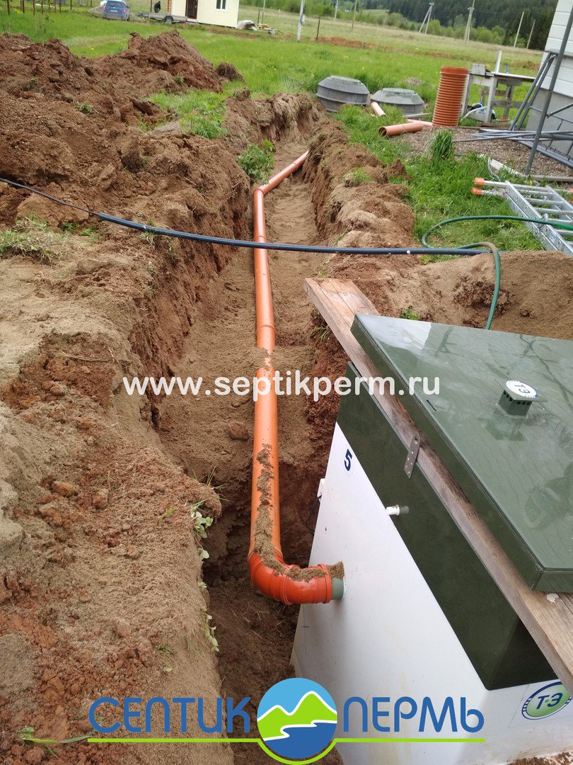 Гибдд пермь график работы в праздники