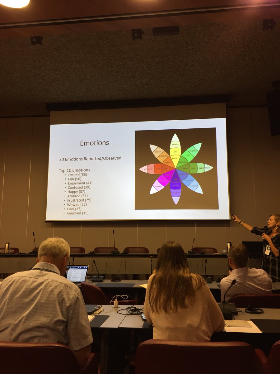 ecsite_REV's tweet photo. An ethnographer doing visitor research: new ways of interpretation #room04 #ecsite2018 #rosejones https://t.co/FWTwbBANHw
