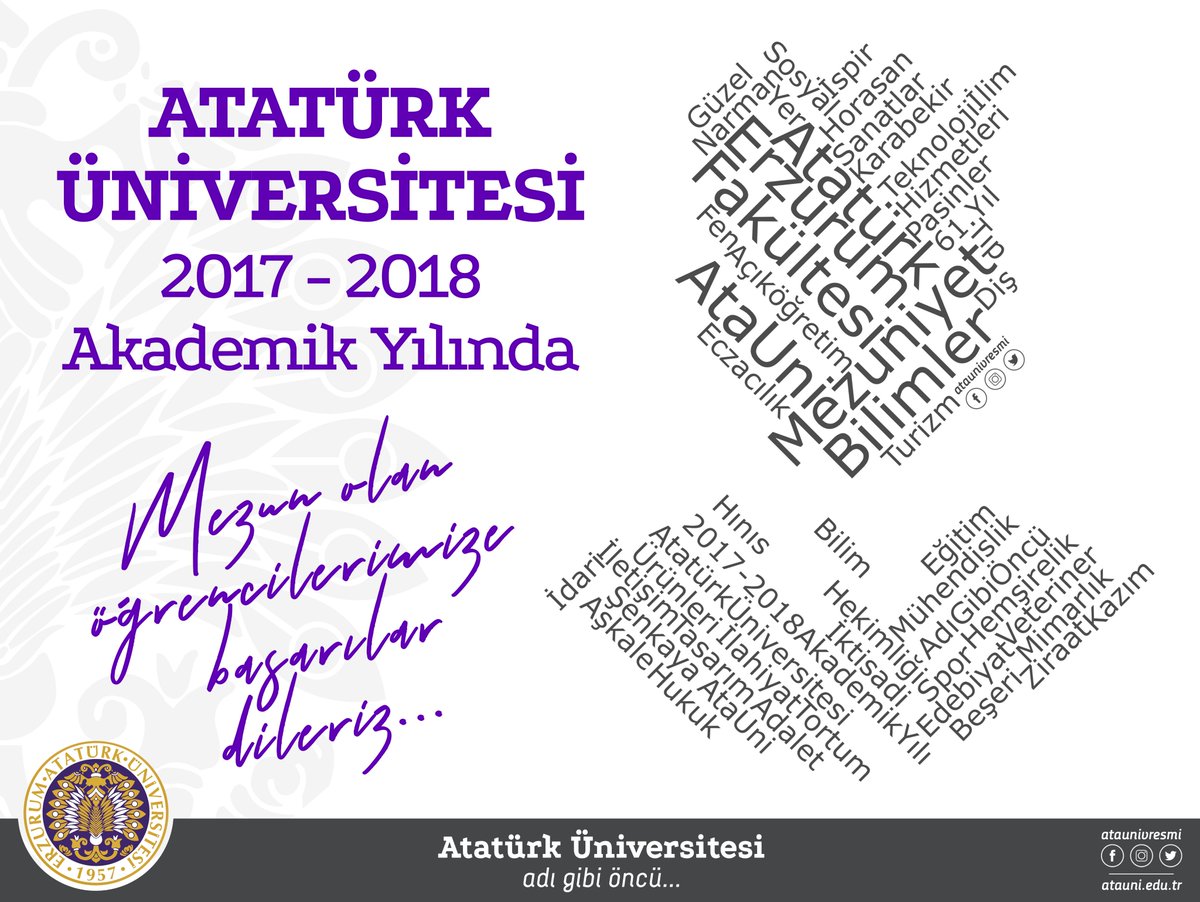 atauni1957's tweet photo. 2017-2018 akademik yılında mezun olan tüm öğrencilerimize bundan sonraki yaşamlarında başarılar dileriz. 🙂🎓
#AtatürkÜniversitesi #Mezuniyet #AtaUniliyim https://t.co/VKcfAc0MUx