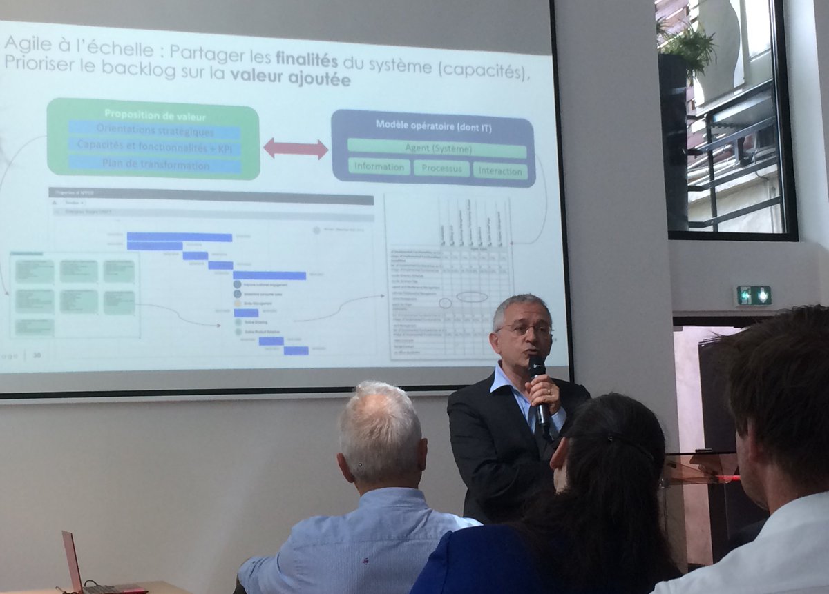 _Easis's tweet photo. [Conférence @mega_int, Alain Guercio] De l'importance de l'#agilité dans la gestion de projet :
🔹Taux d'échec projet #agile : ~10 %
🔹Taux d'échec projet "classique" : ~30 %  | #HOPEX #BusinessArchitecture #EnterpriseArchitecture #IT #SI #Modelization #ProjectManagement #Agility https://t.co/dcZFBjvl3v