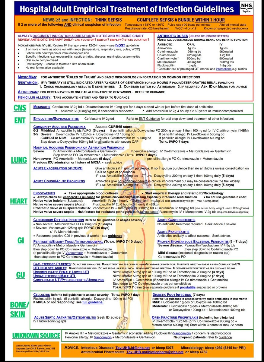 leonie_vd's tweet photo. #SASOCP2018 The hospital antibiotic man #loveit https://t.co/ldQbqmkXGc