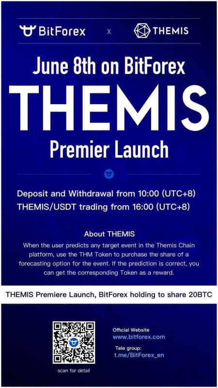 ThemisChain-THM-Official tweet media