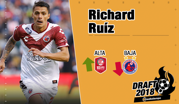 mediotiempo's tweet photo. #MTDraft⚽
El @TolucaFC decidió esperar hasta la noche de hoy y.... sí ¡Los #DiablosTwitteros tienen otro refuerzo!
🔴 EN VIVO: https://t.co/eb3sXVFSIt https://t.co/efzRRMGVcc
