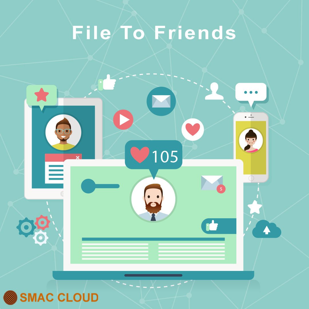 SMACCloud's tweet photo. Easily share unlimited #Photos, #selfies, #videos and #documents with your #friends.
Visit: https://t.co/T3CCDJyQ0f
#file #Sharing #data #backup #Security #SMACCloud
#FileTransferApp #cloudstorage #Entrepreneur
#Innovation #tech #it #cloud #cloudComputing #Storage #API #data https://t.co/D1uXauBxU0