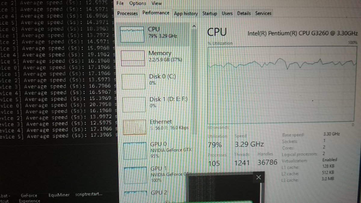 ZeroCurrencies's tweet photo. 6 GTX 1080s on a 2 core CPU....what? Stay tuned 😉 ⛏️  

$zer #zerocurrency #crypto #Mining #Equihash #asicresistant #privacycoin https://t.co/wwdlTiFpYA