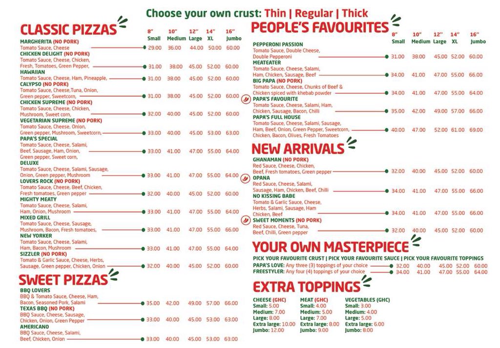 Your favorite pizza place on Twitter: 