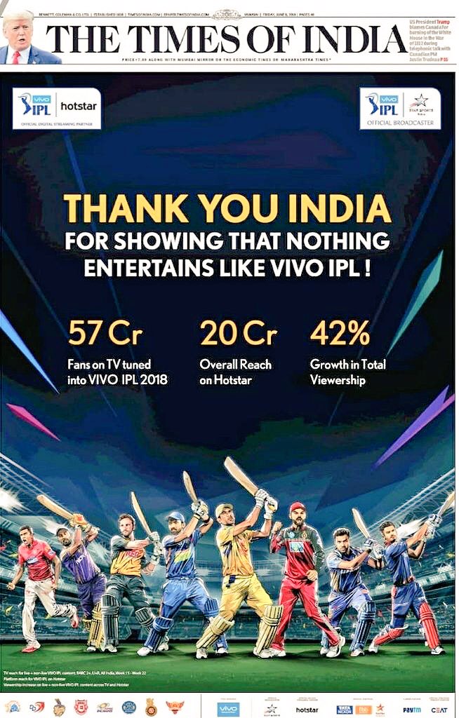 bhaleraosarang's tweet photo. Congratulations @StarSportsIndia @hotstartweets for these incredible numbers.
Feels great to be part of history
Thank you everyone for working day in and day out on IPL 2018.
What a team effort this has been!
#RecordBreakingNumbers #Grateful https://t.co/ORDNsbgZ0f