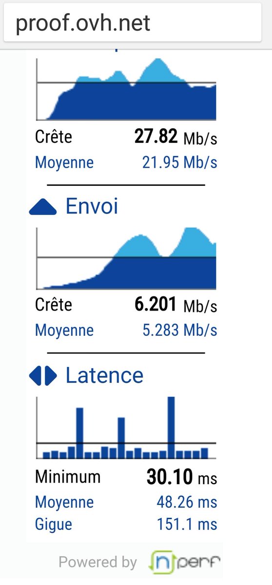 Monwifi_fr's tweet photo. Sympa #OpenMpTCPRouter, une alternative à #OverTheBox à condition d'avoir la fibre geek, d'aimer #Debian et de vous procurer un petit VPS avec kernel modifiable (= pouvoir activer le MPTCP) https://t.co/xC6xq95sQc