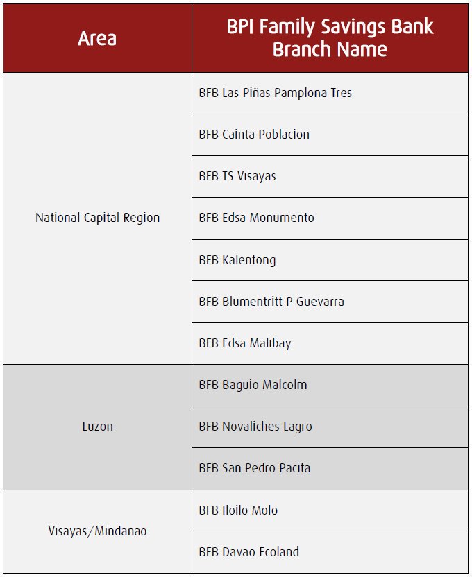 bpi-on-twitter-the-following-bpi-family-savings-bank-branches-are