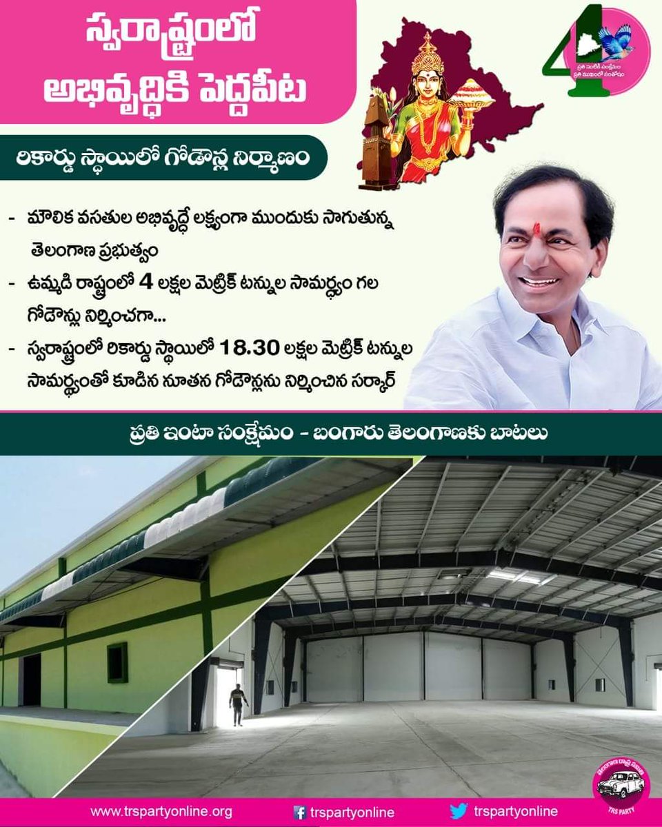 MachidiSridhar's tweet photo. స్వరాష్ట్రంలో రికార్డు స్థాయిలో గోడౌన్ల నిర్మాణం.
#4YearsofTelangana https://t.co/akjghhnAT7