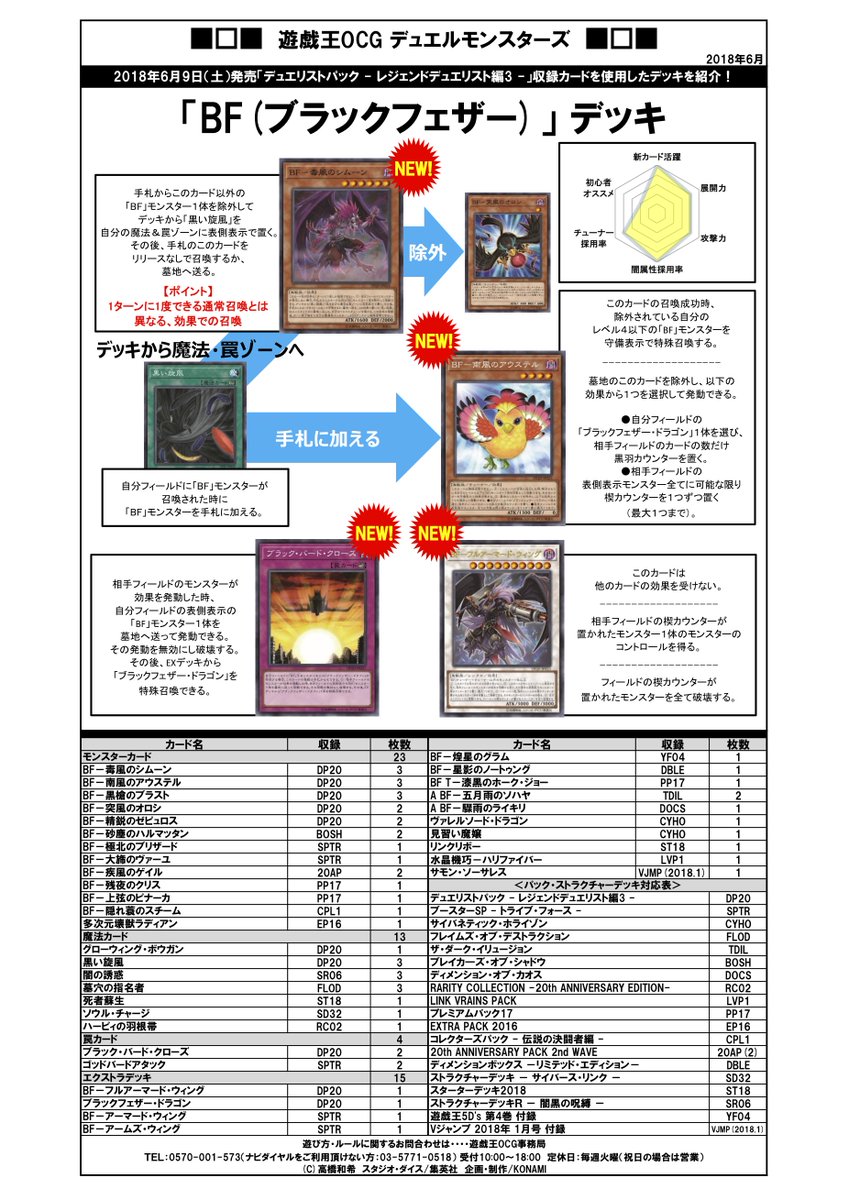 公式 遊戯王ocg در توییتر デッキレシピご紹介 好評発売中