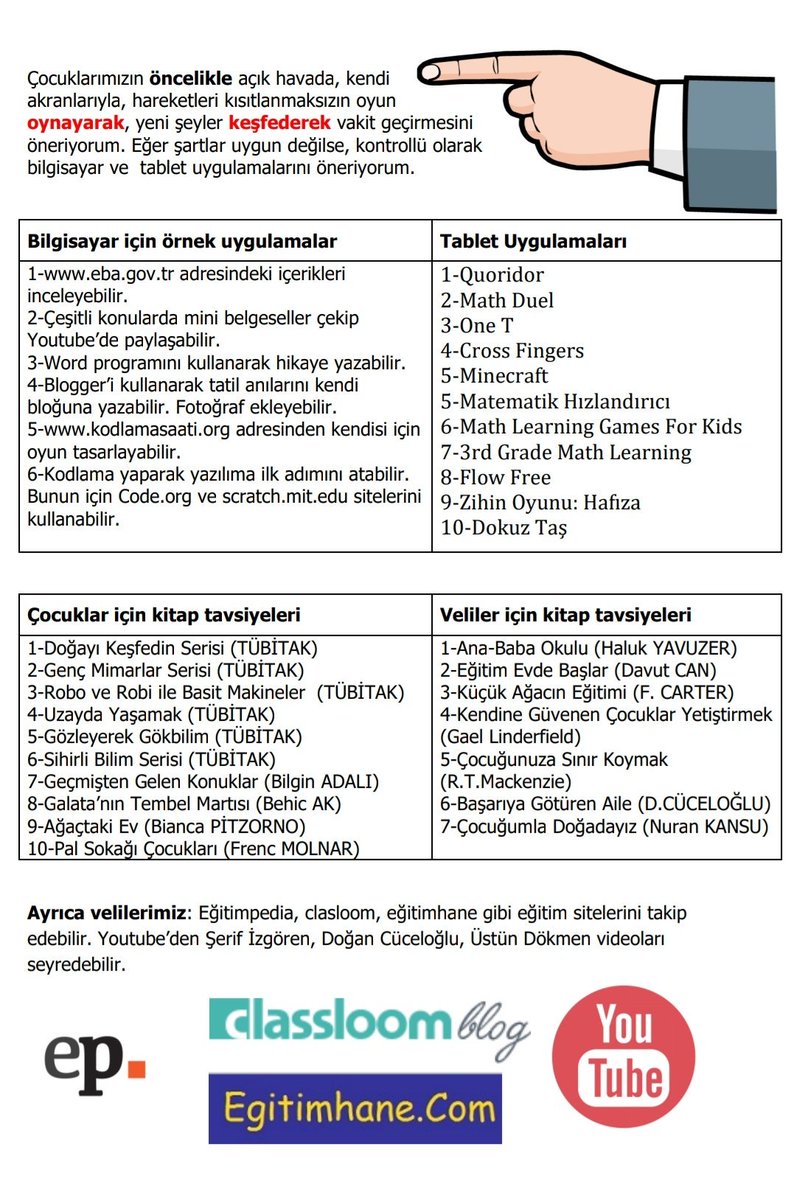 Velirehberi Hashtag On Twitter
