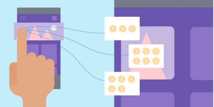 dotcominfoway's tweet image. Facebook is rolling out the ability for app publishers to include Facebook ads in their ad auctions.

On testing, the publishers have reported 40% increase in revenue.

#Facebook #InappAdvertising #FacebookAds #Bidding