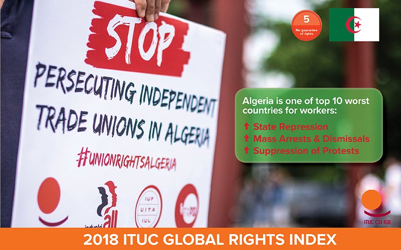 ituc's tweet photo. ITUC #RightsIndex 2018 → #Algeria is one of top 10 worst countries for workers. We urgently call the government to stop criminalizing and persecuting independent trade unions #CGATA and #SNATEGS. #UnionRightsAlgeria https://t.co/Qj3FLUvfRZ ©Photo:IndustriAll https://t.co/JT2QNTBomb