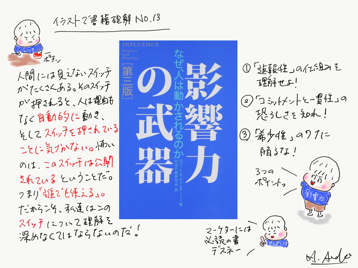 荒木博行 On Twitter 13冊目は 影響力の武器 これは極上の エンタメだ もう何度も読んでいるけど 今回も面白かった 要約するとえらくシンプルになるんだけど 事例がもうイチイチ笑えたり怖かったりするんだよね ってことで このまとめは 本の魅力を伝えきれて