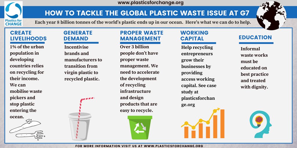 Now is the time to take a global stance against plastic pollution. RT to encourage world leaders at the @g7 Summit to push for a circular economy and #beatplasticpollution bit.ly/2xyhlKk  
#G7Charlevoix #g7 #G72018 #WorldOceansDay