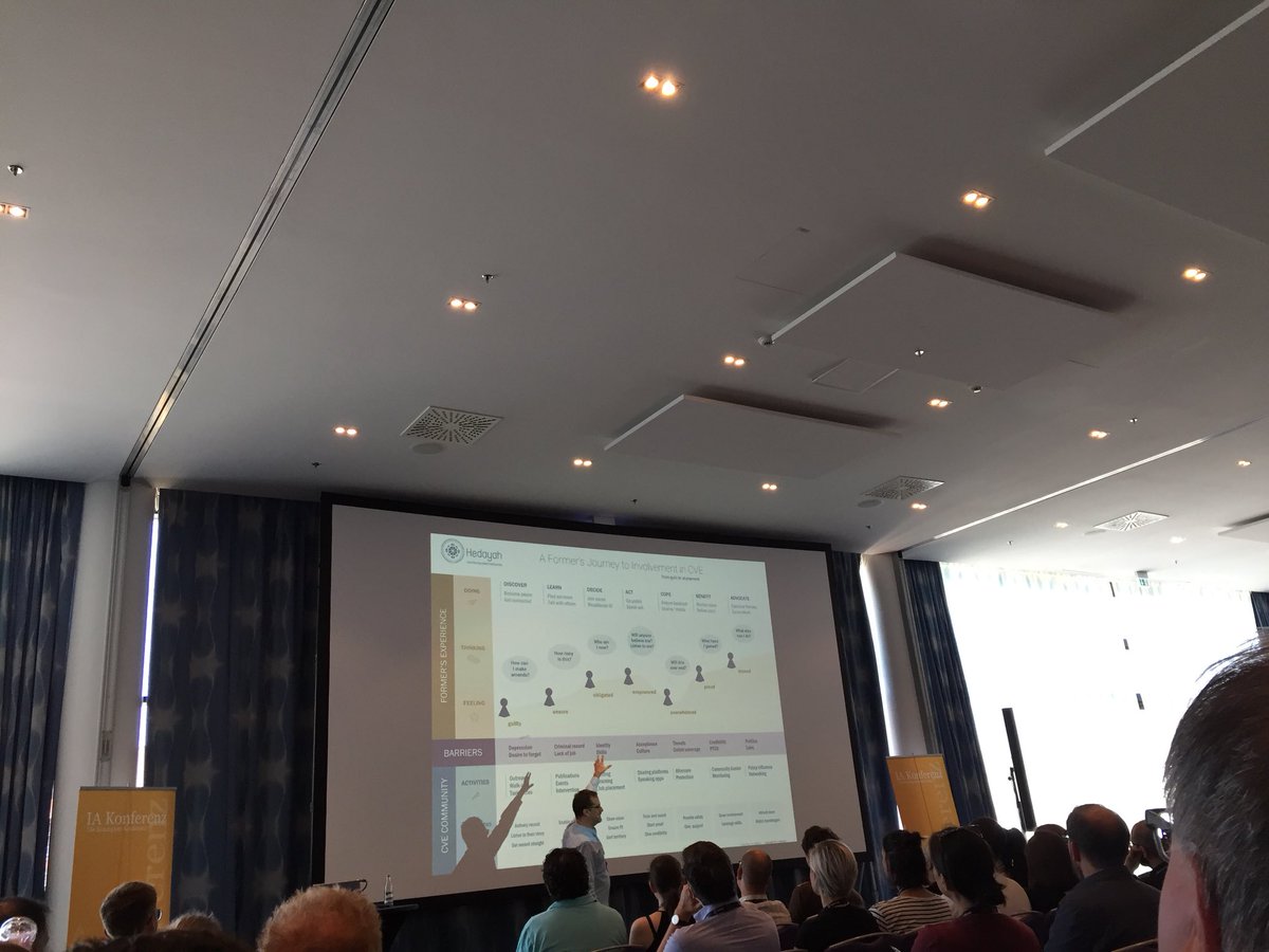 liobaebert's tweet photo. @IAKonferenz startet mit einem mega interssanten Vortag von Jim Kalbach. https://t.co/PxkeQ6oSp8
