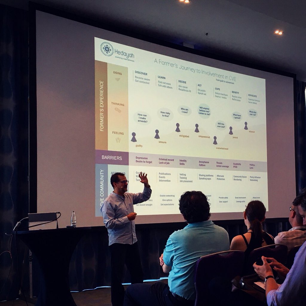 wolframnagel's tweet photo. „You hear stakeholders using your language? You win!“ YAY! 💬🏆💪🏼 Inspiring @IAKonferenz keynote from @JimKalbach ! 👏🏼👏🏼👍🏼 https://t.co/TFeVJHBZ71 #IAK2018 #IAK18 #IAKonferenz #MappingExperiences #UX #IA #Design #UXdesign https://t.co/7yFjV97Sjl
