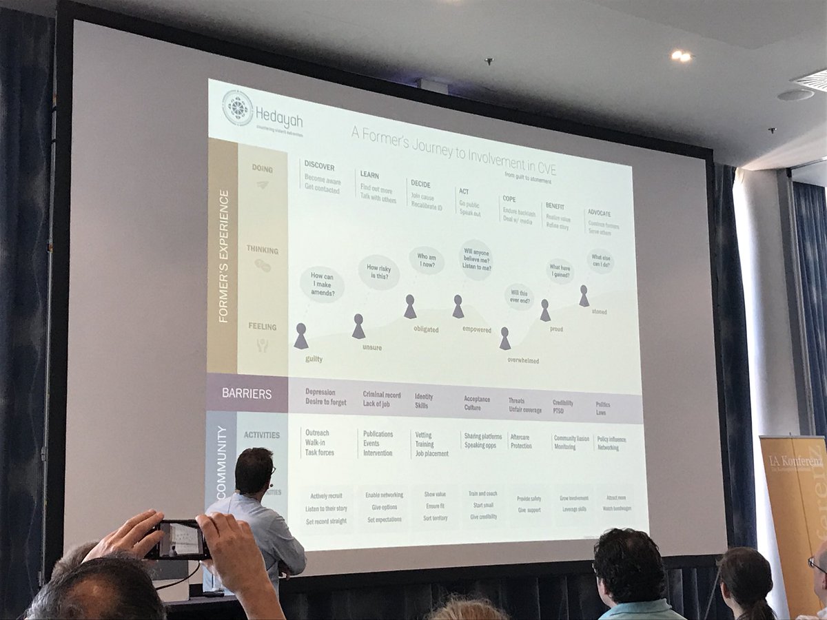 #jimkalbach explains how Ux methods can be used for non-digital products. #mappingtheexperience #IAK18