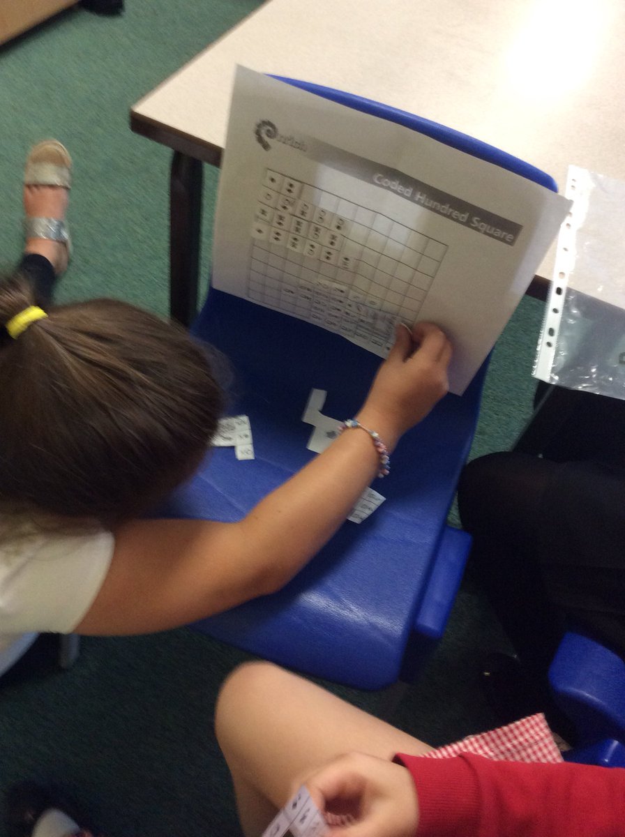 Year3KW's tweet photo. We’re doing a really tricky puzzle in maths today. The symbols are numbers from 1-100 @knowleswood #makemethink #puzzle #usingandapplying https://t.co/mT31C23q78