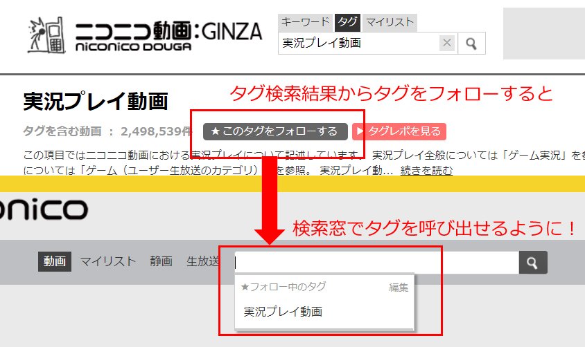 無料ダウンロード ニコニコ Html タグ 最優秀ピクチャーゲーム