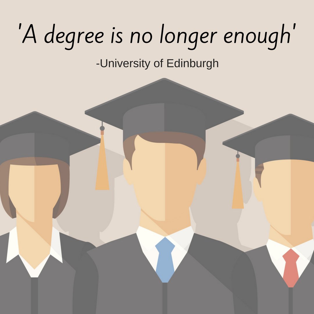 Company_Cortex's tweet photo. Recruiters are looking for 'work-ready' graduates with clear evidence of job skills. To have the competitive advantage in the job market, students need to have developed their employability throughout their time at university. 
#employability #workready #students #workskills https://t.co/4agiaHWOfg