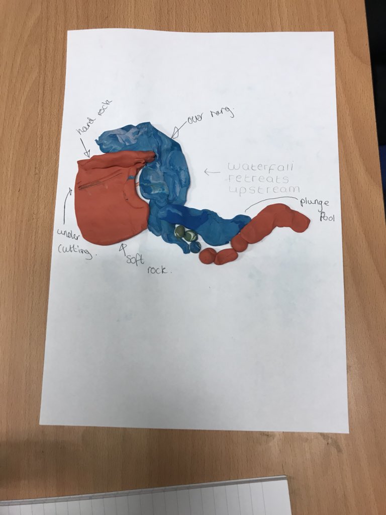 JLomas_History's tweet photo. Yr 8s - River landforms using plasticine https://t.co/jJ0Ir6ILs2