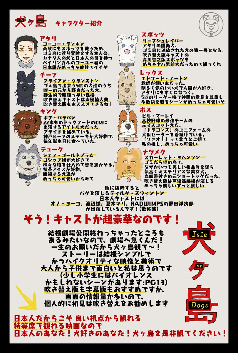 映画 犬ヶ島 さまざまな感想 Min T ミント