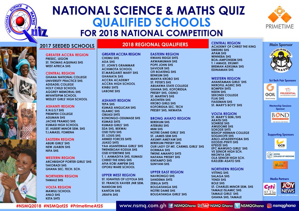 Citi973's tweet photo. Which school do you tip to win #NSMQ2018? #CitiCBS https://t.co/BZfEdcBbNL