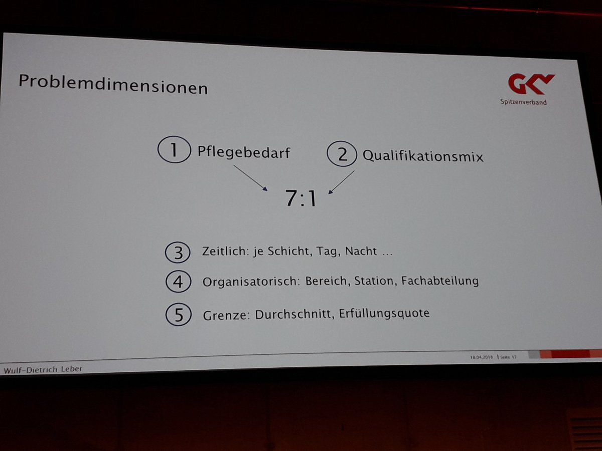 Peronaluntergrenzen. Fluch oder Segen für die #Pflege. Heiß diskutiert am #HSK18 mit Dr. Wulf- Dietrich Leber vom #GKVSpitzenverband