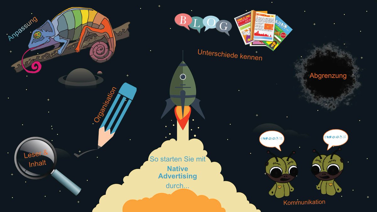 concept_4's tweet image. Native Advertising leicht gemacht?! Mit unseren Tipps starten Sie sicher durch...

linkedin.com/pulse/checklis…

#NativeAdvertising #onlinemarketing #c4team