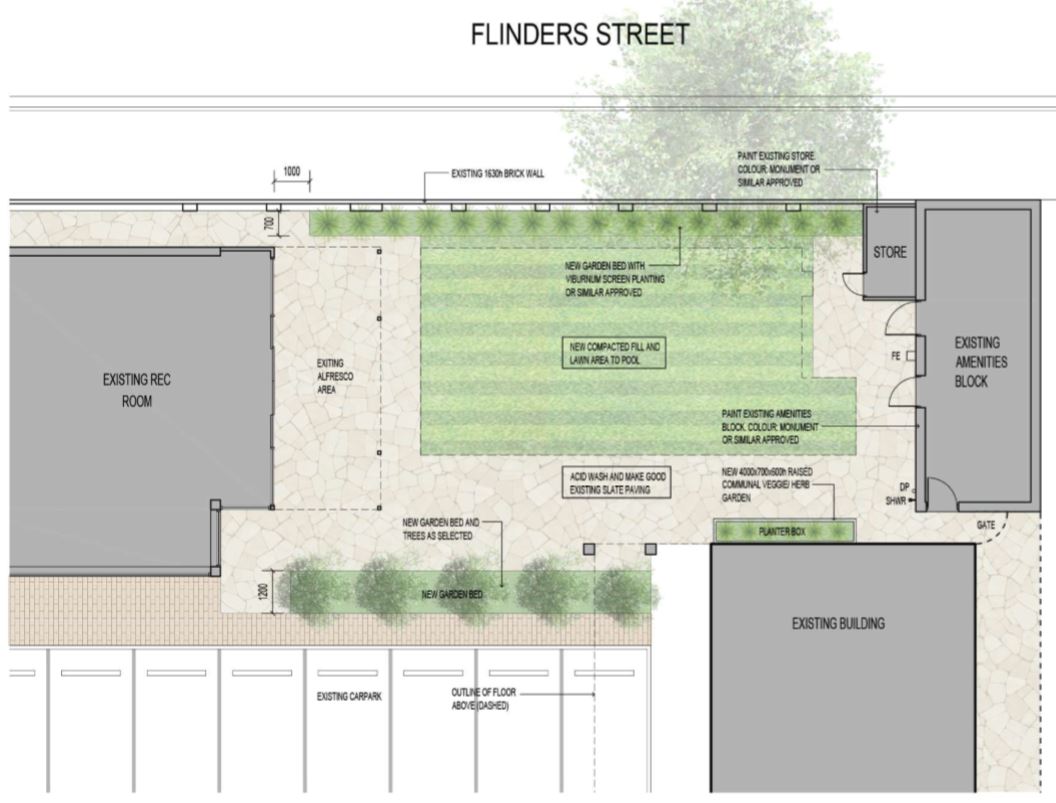 ManyFacesCancer's tweet image. Flinders lodge garden project - wellness and grass under guest feet this September @CancerCouncilSA @Baz_DuBois  @katefreebairn  watch this space - thanks to Outside Ideas!