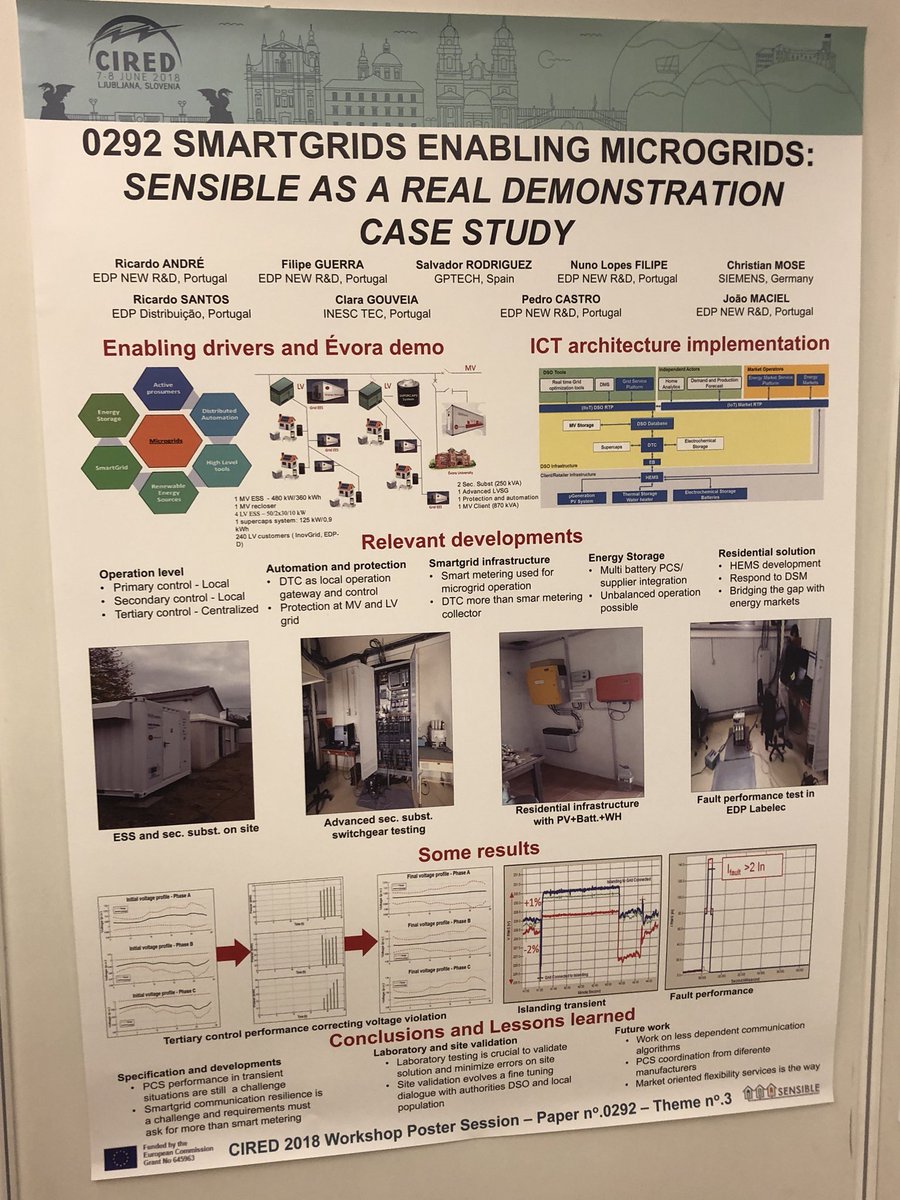 pgodinhomatos's tweet photo. @ricardomendesa1 sharing @SENSIBLEProject results @CIREDevents #EDPdistribuicao #Evora #Demo #storage #usecases https://t.co/9IXFziQqmo