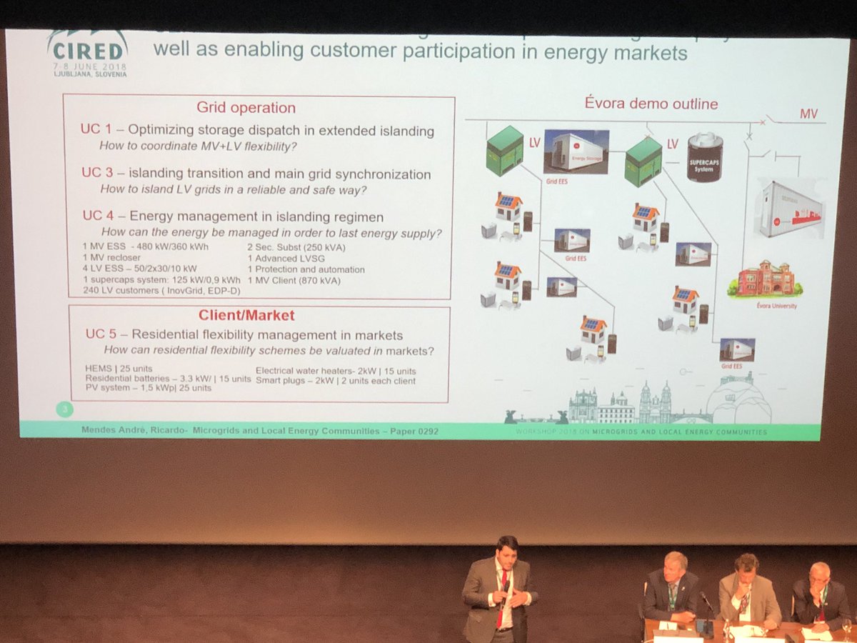 pgodinhomatos's tweet photo. @ricardomendesa1 sharing @SENSIBLEProject results @CIREDevents #EDPdistribuicao #Evora #Demo #storage #usecases https://t.co/9IXFziQqmo