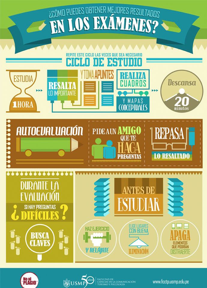 alondryus's tweet photo. Estamos en la ultima recta, aquí os dejo una infografía con tips para los exámenes ¡Animo chicos! https://t.co/mz3nQFi9Ja