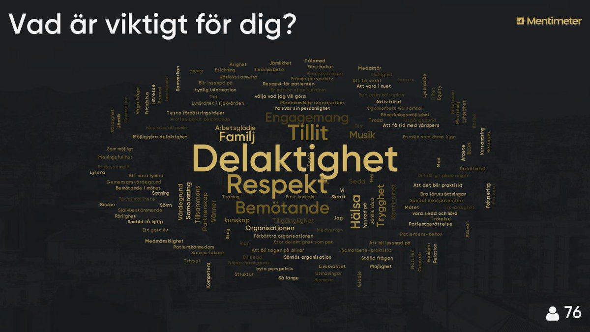 hannek12's tweet photo. Vad är viktigt för dig?? Gårdagens ordmoln på digitala konferensen för #WMTY18 webbsändningen kommer ligga uppe i en månad till för er som inte kunde vara med i går. Ha en riktigt härlig helg alla! #näravård  https://t.co/dHMfZqzwOd https://t.co/77fkQnmicI