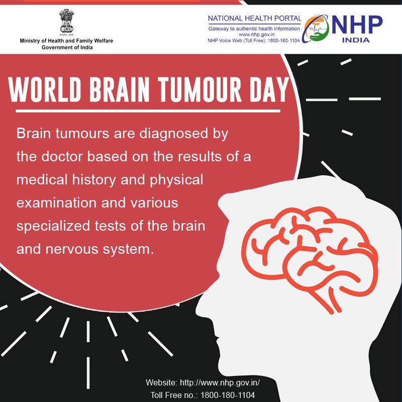 A brain tumour occurs when abnormal cells produce within any part of brain. There are two main types of tumours namely, malignant and benign tumours. 
Know more: bit.ly/2kTigfc 
#WorldBrainTumourDay #NHPIndia