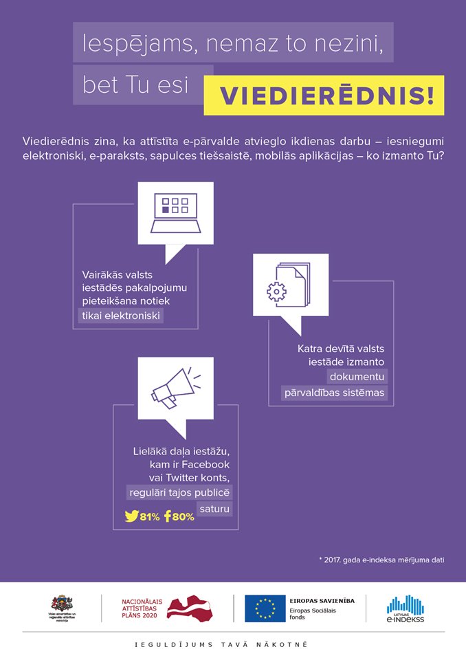 Apskati, kādus e-pārvaldes instrumentus jau izmanto valsts iestādēs. E - pārvalde - tas atvieglo ikdienas vidi!