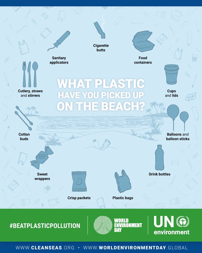 SandeshCe's tweet photo. The theme for #WorldEnvironmentDay  2018 is #BeatPlasticPollution . The theme invites us all to reconsider how we can make changes in our everyday lives to reduce plastic pollution. #UNV_India #विश्वपर्यावरणदिवस  @UNV_India @UNEnvironment @UNinIndia @Moefcc @PIBIndia https://t.co/dDr2LiCseO