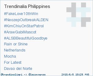iLoveKIMMYYY_'s tweet photo. Trending!! 
3rd Spot! 
@prinsesachinita
@TVPatrol

#KimChiuOnStarPatrol https://t.co/uWy7fmukgI