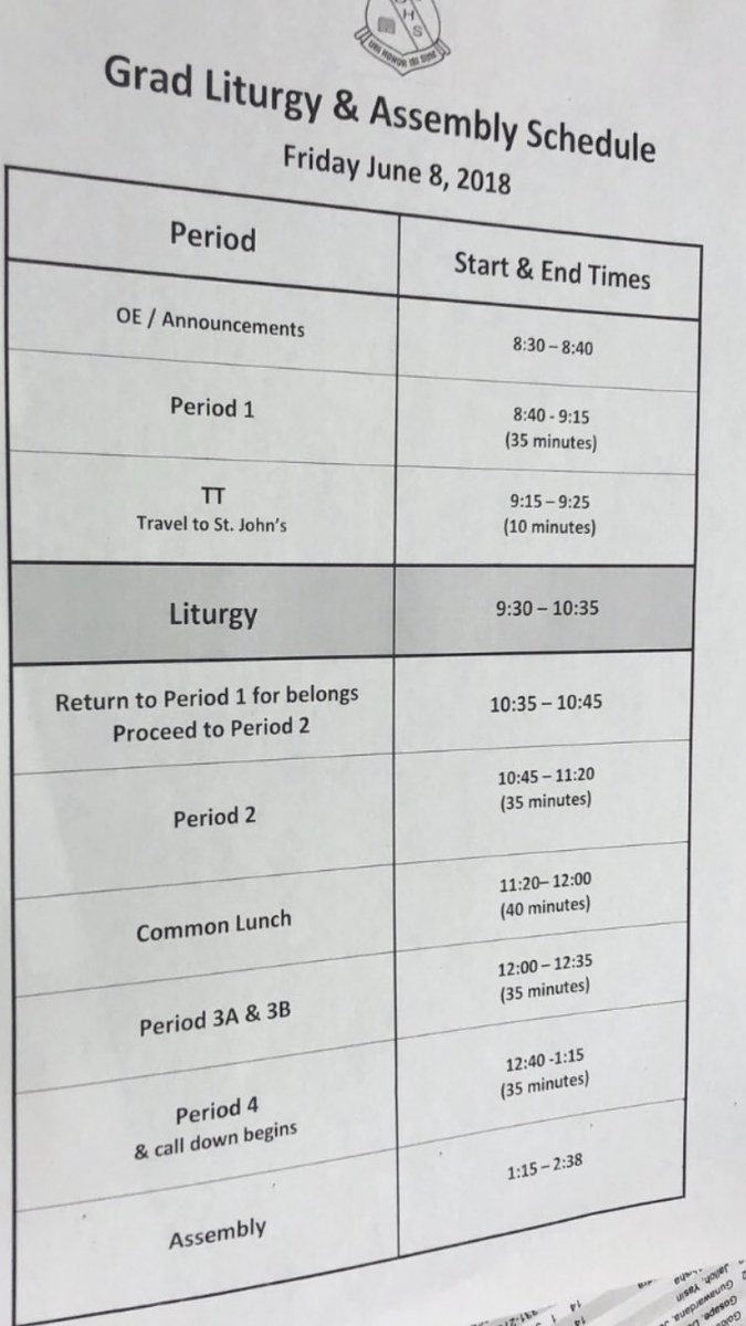 Reminder of today’s schedule